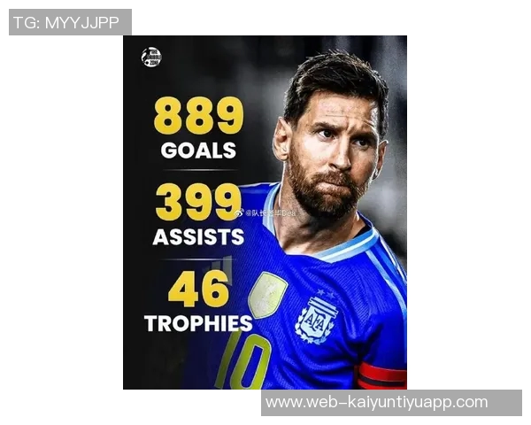 梅西再战三年计划根据每日状态决定是否继续职业生涯 梅西再战三年计划根据每日状态决定是否继续职业生涯