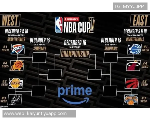 NBA官推热议本周杯赛小组赛猛龙有望率先晋级淘汰赛 NBA官推热议本周杯赛小组赛猛龙有望率先晋级淘汰赛