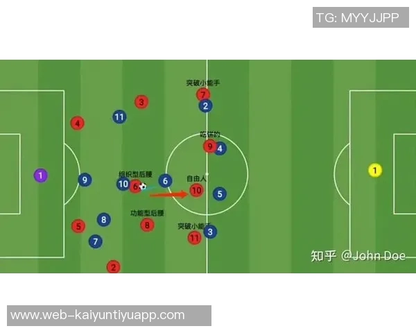 利物浦在英超展现控球优势面对中低位防守的战术解析